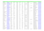 provide reliable data enrichment with verified contact info